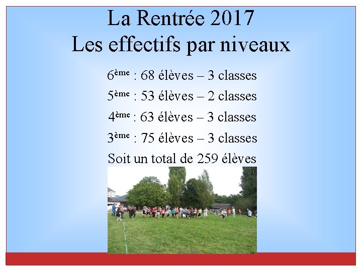 La Rentrée 2017 Les effectifs par niveaux 6ème : 68 élèves – 3 classes