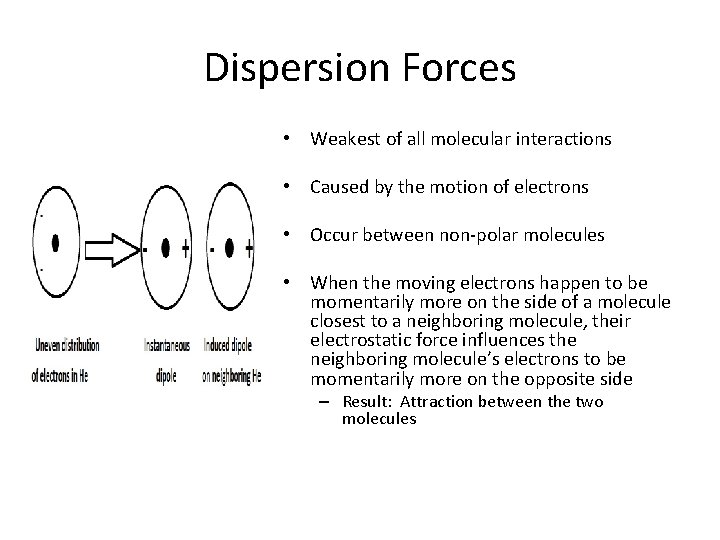 Dispersion Forces • Weakest of all molecular interactions • Caused by the motion of