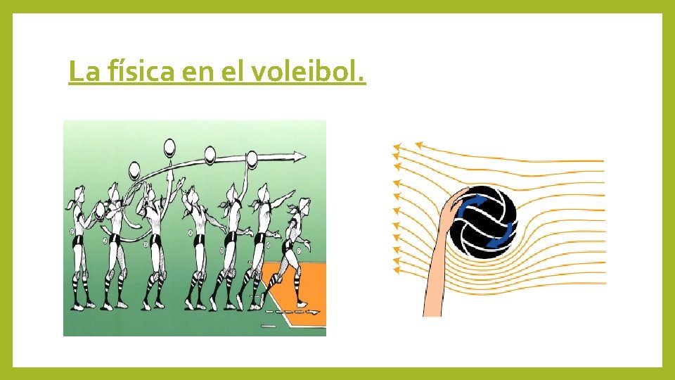 La física en el voleibol. 
