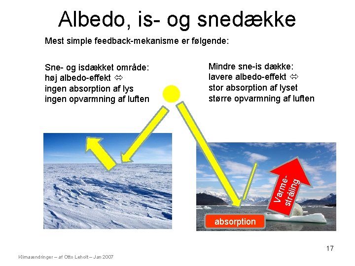 Albedo, is- og snedække Mest simple feedback-mekanisme er følgende: Mindre sne-is dække: lavere albedo-effekt