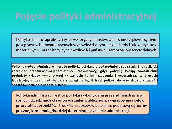 Pojęcie polityki administracyjnej Polityka jest to aprobowany przez organy państwowe i samorządowe system pozaprawnych