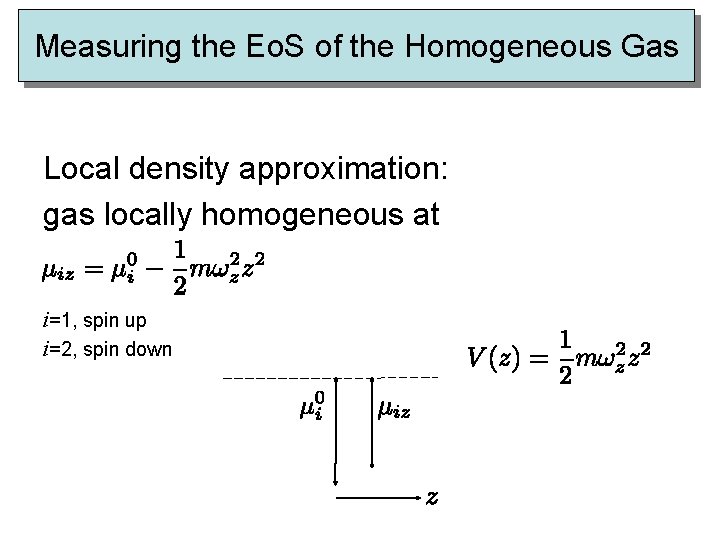 Measuring the Eo. S of the Homogeneous Gas Local density approximation: gas locally homogeneous