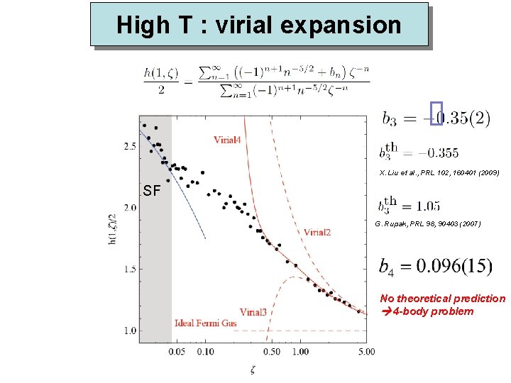 High T : virial expansion X. Liu et al. , PRL 102, 160401 (2009)