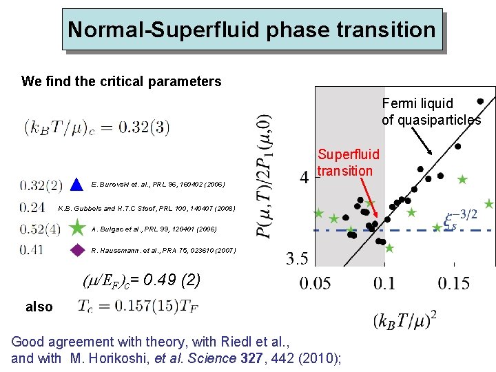 Normal-Superfluid phase transition We find the critical parameters Fermi liquid of quasiparticles Superfluid transition