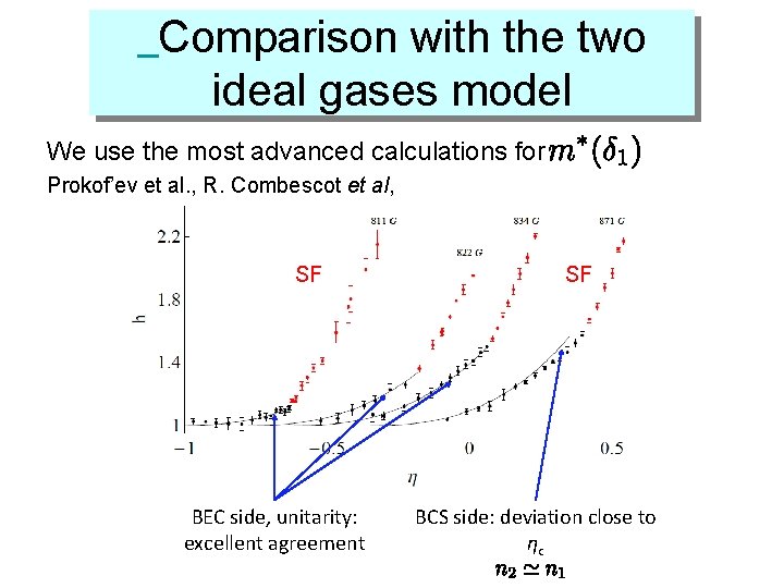  Comparison with the two ideal gases model We use the most advanced calculations