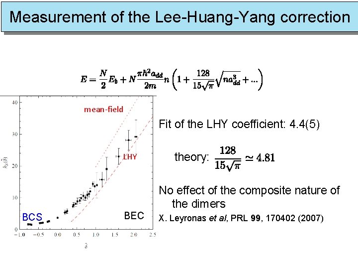 Measurement of the Lee-Huang-Yang correction mean-field Fit of the LHY coefficient: 4. 4(5) LHY