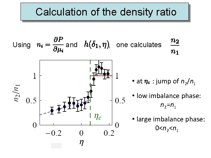  Calculation of the density ratio Using and , one calculates • at :