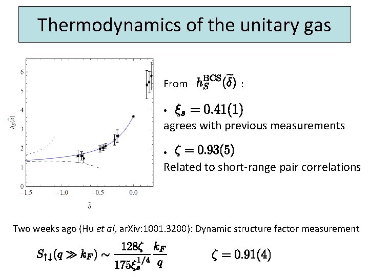 Thermodynamics of the unitary gas From : • agrees with previous measurements • Related