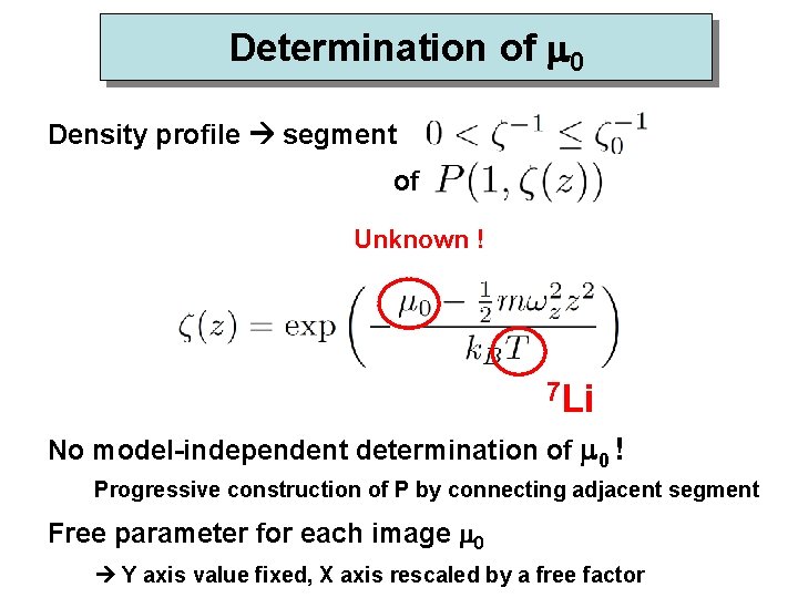 Determination of m 0 Density profile segment of Unknown ! 7 Li No model-independent