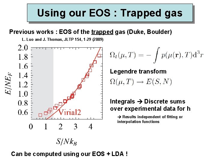 Using our EOS : Trapped gas Previous works : EOS of the trapped gas