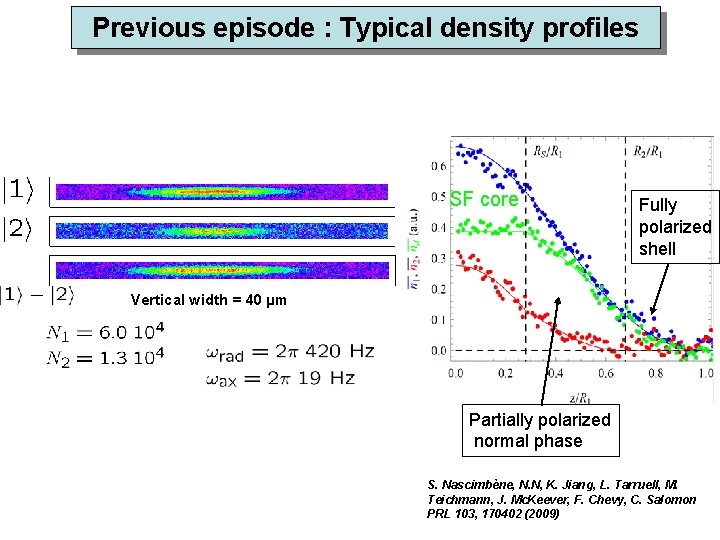 Previous episode : Typical density profiles SF core Fully polarized shell Vertical width =