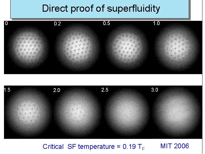  Direct proof of superfluidity Critical SF temperature = 0. 19 TF MIT 2006