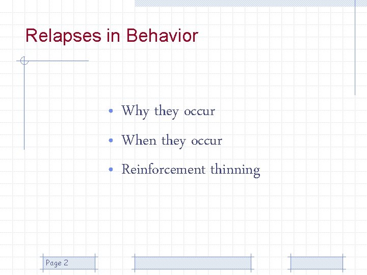 Relapses in Behavior • Why they occur • When they occur • Reinforcement thinning