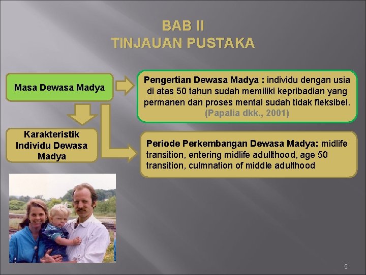 BAB II TINJAUAN PUSTAKA Masa Dewasa Madya Karakteristik Individu Dewasa Madya Pengertian Dewasa Madya