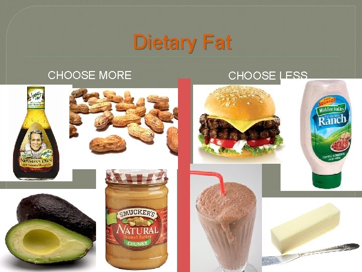 Dietary Fat CHOOSE MORE CHOOSE LESS 