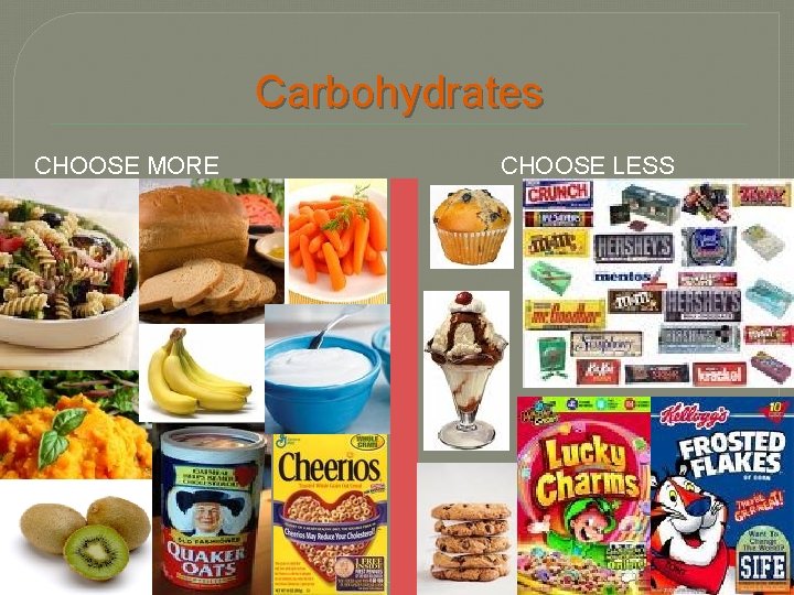 Carbohydrates CHOOSE MORE CHOOSE LESS 