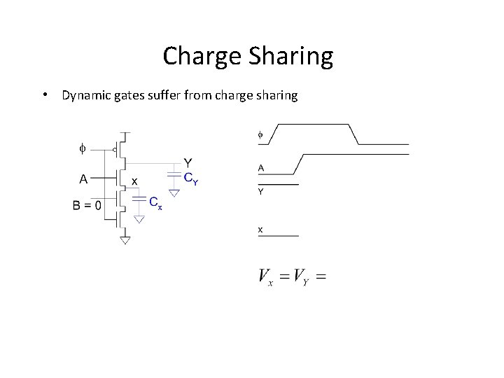 Charge Sharing • Dynamic gates suffer from charge sharing 