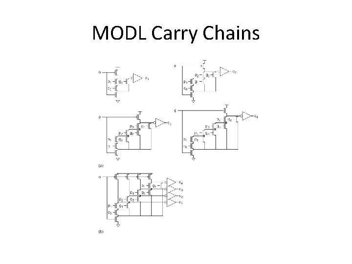 MODL Carry Chains 