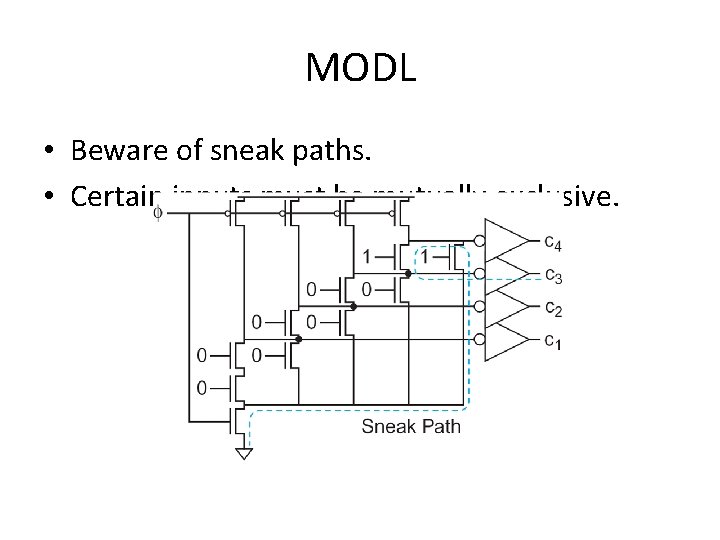 MODL • Beware of sneak paths. • Certain inputs must be mutually exclusive. 