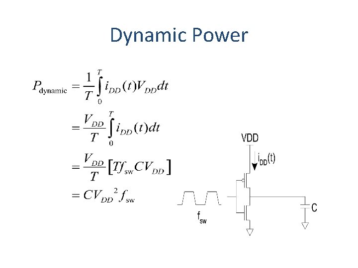 Dynamic Power 