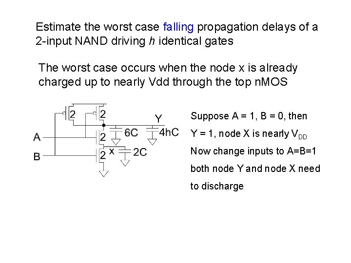 Estimate the worst case falling propagation delays of a 2 -input NAND driving h