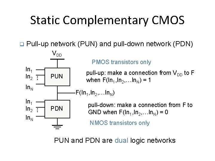 Static Complementary CMOS q Pull-up network (PUN) and pull-down network (PDN) VDD PMOS transistors