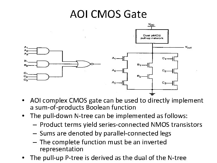 AOI CMOS Gate • AOI complex CMOS gate can be used to directly implement