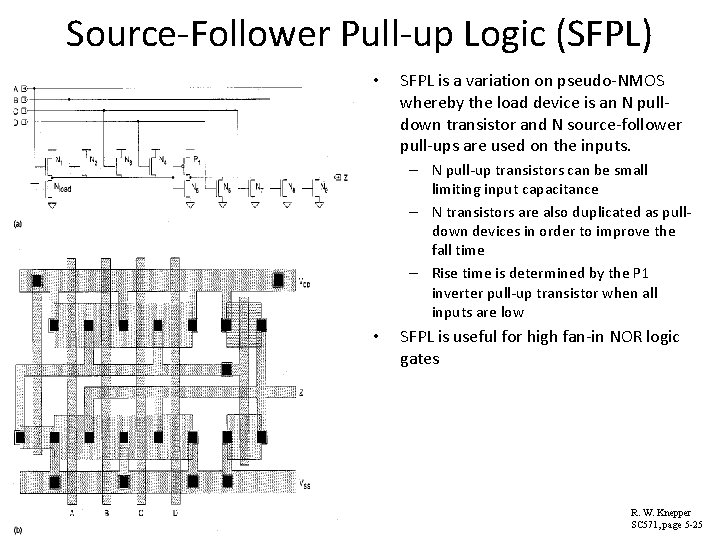 Source-Follower Pull-up Logic (SFPL) • SFPL is a variation on pseudo-NMOS whereby the load