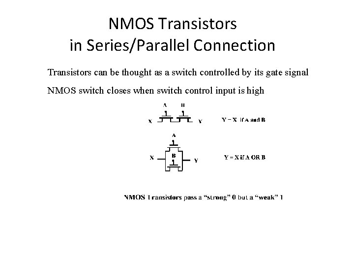 NMOS Transistors in Series/Parallel Connection Transistors can be thought as a switch controlled by