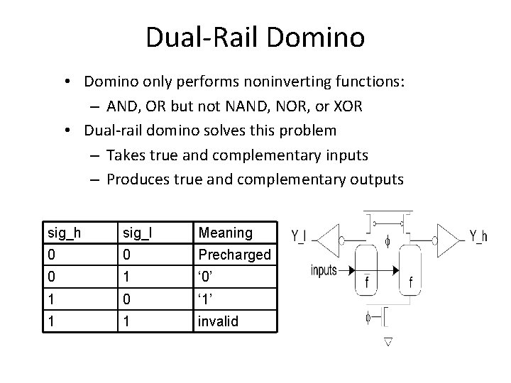 Dual-Rail Domino • Domino only performs noninverting functions: – AND, OR but not NAND,