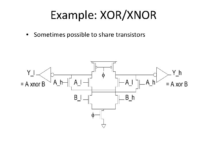 Example: XOR/XNOR • Sometimes possible to share transistors 