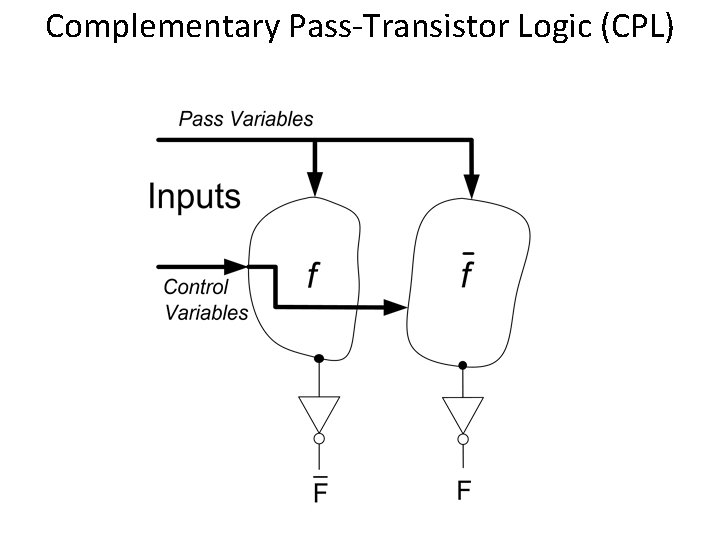 Complementary Pass-Transistor Logic (CPL) 