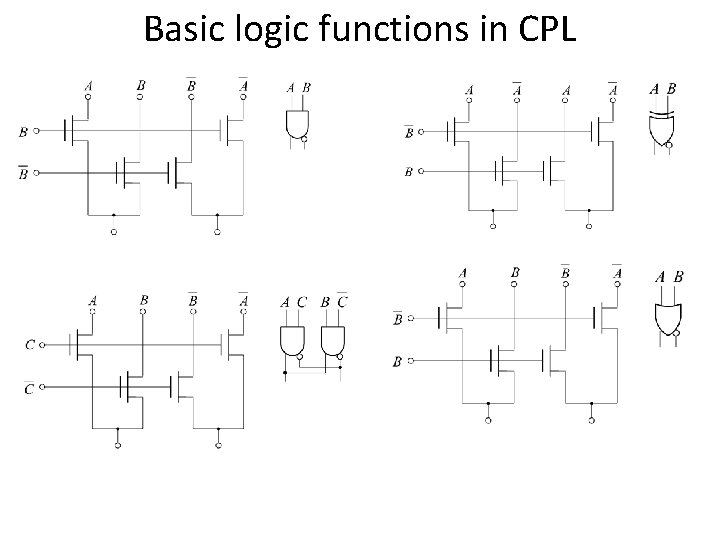 Basic logic functions in CPL 