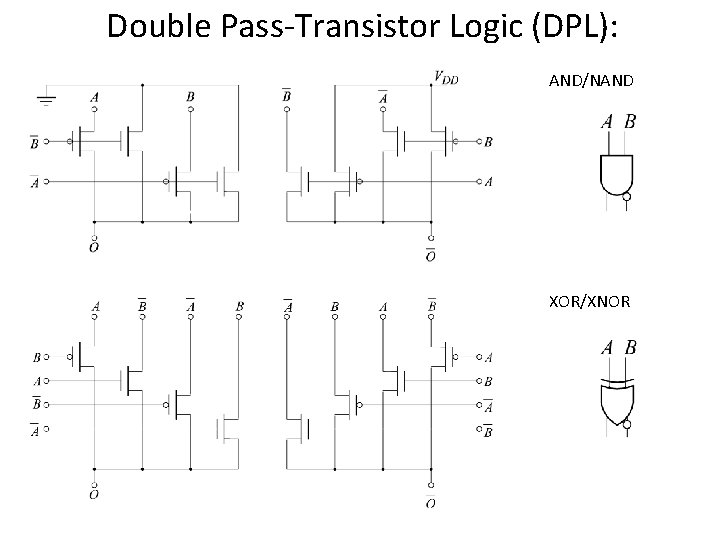 Double Pass-Transistor Logic (DPL): AND/NAND XOR/XNOR 