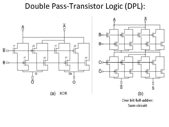 Double Pass-Transistor Logic (DPL): XOR One bit full-adder: Sum circuit 