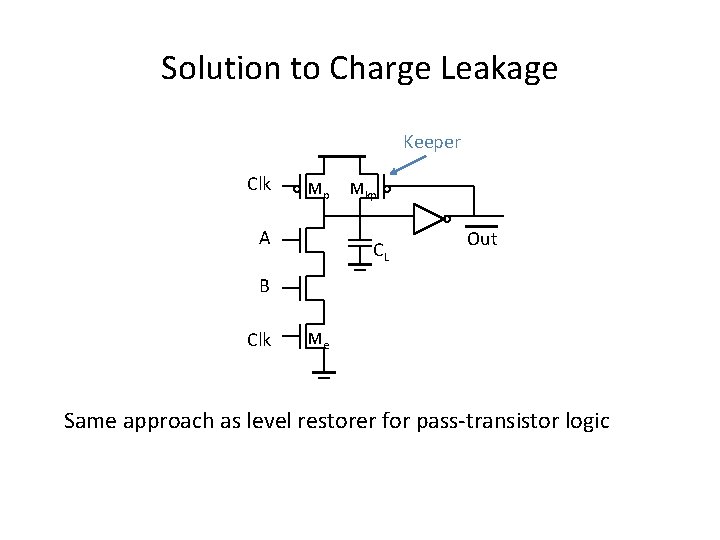 Solution to Charge Leakage Keeper Clk Mp A Mkp CL Out B Clk Me