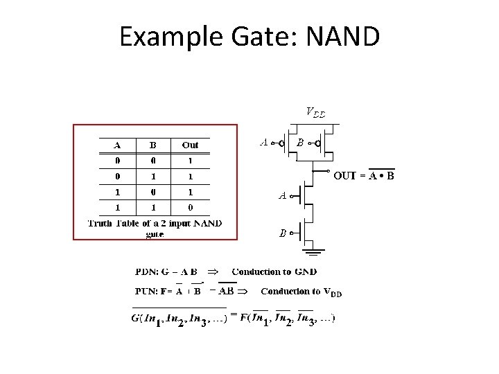 Example Gate: NAND 