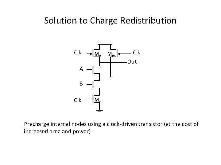 Solution to Charge Redistribution Clk Mp A Mkp Clk Out B Clk Me Precharge