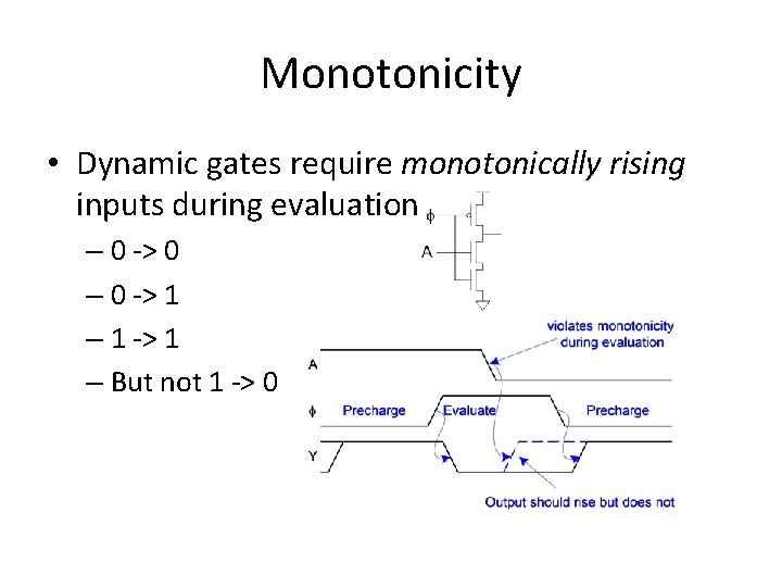 Monotonicity • Dynamic gates require monotonically rising inputs during evaluation – 0 -> 0