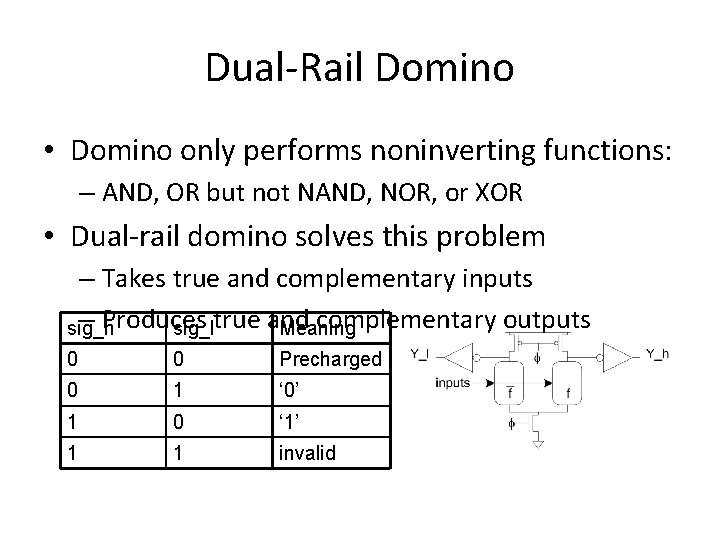 Dual-Rail Domino • Domino only performs noninverting functions: – AND, OR but not NAND,