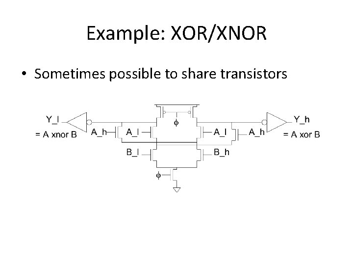 Example: XOR/XNOR • Sometimes possible to share transistors 