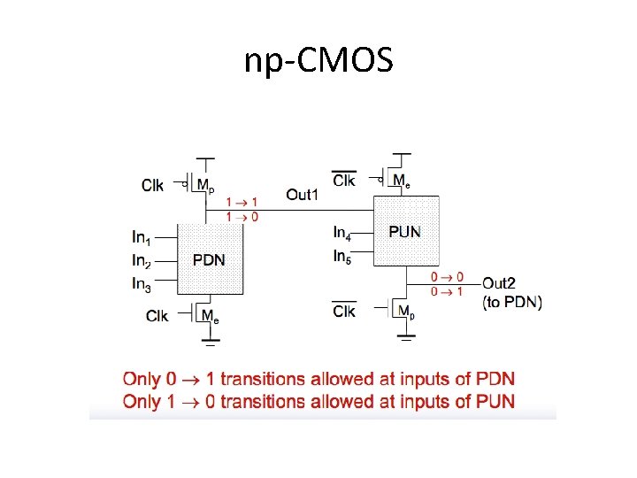 np-CMOS 