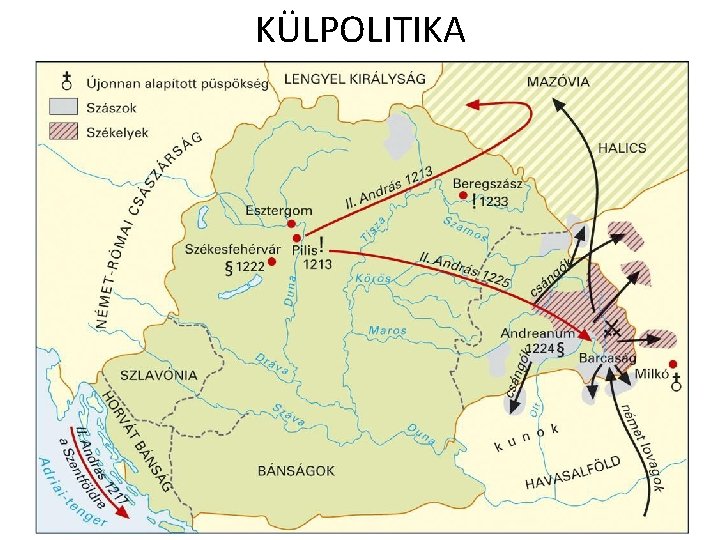 KÜLPOLITIKA 