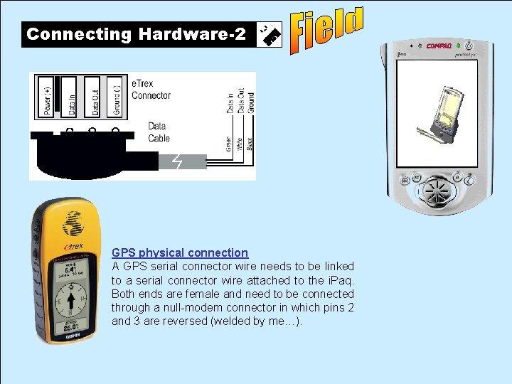 Connecting Hardware-2 GPS physical connection A GPS serial connector wire needs to be linked