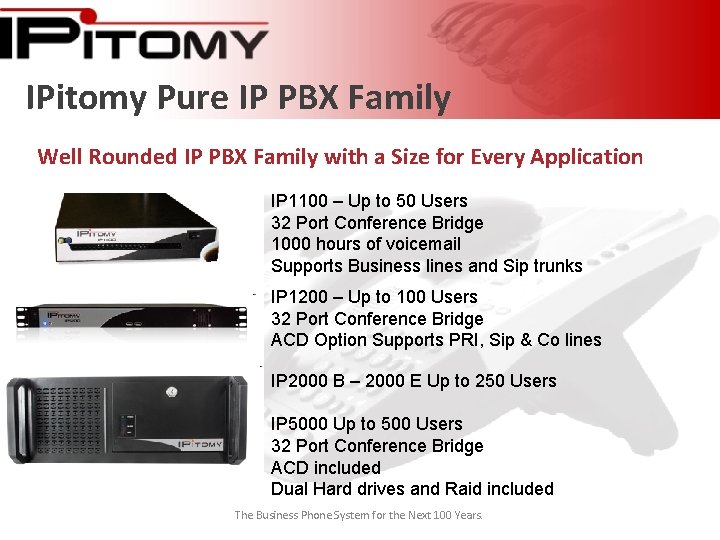 IPitomy Pure IP PBX Family Well Rounded IP PBX Family with a Size for