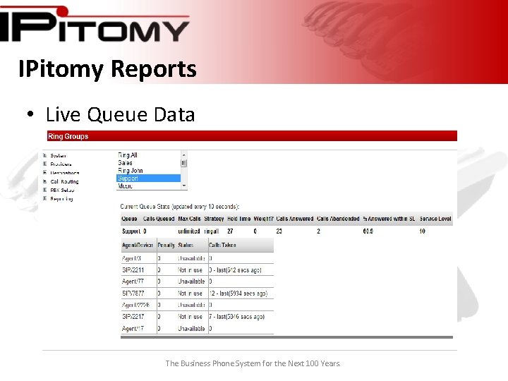 IPitomy Reports • Live Queue Data The Business Phone System for the Next 100