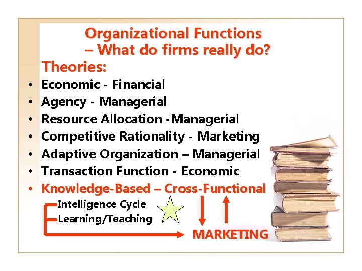  • • Organizational Functions – What do firms really do? Theories: Economic -