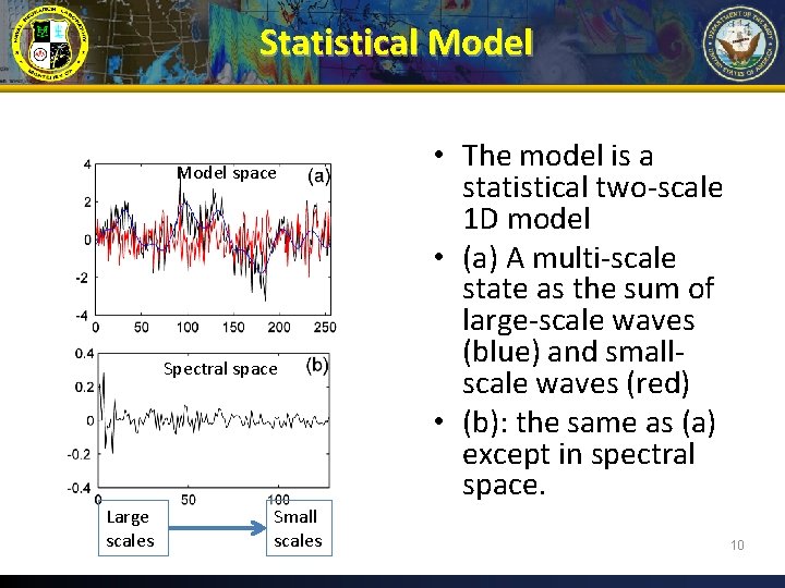 Statistical Model space Spectral space Large scales Small scales • The model is a