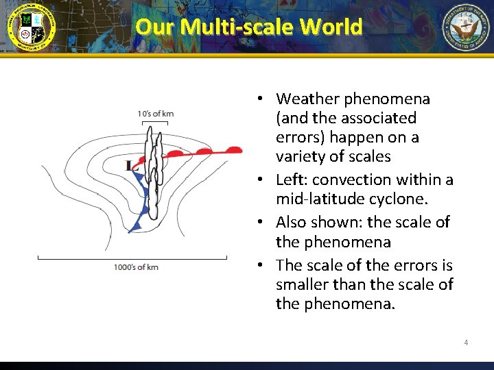 Our Multi-scale World • Weather phenomena (and the associated errors) happen on a variety