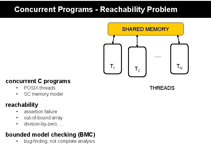 Concurrent Programs - Reachability Problem SHARED MEMORY … T 1 TN T 2 concurrent